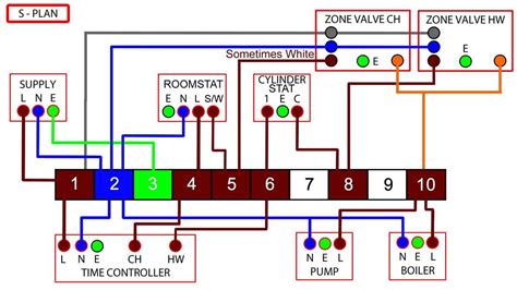 Honeywell Wiring Centre Diagram