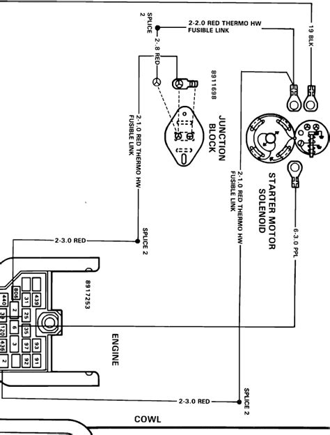 Wiring Diagram 86 Blazer