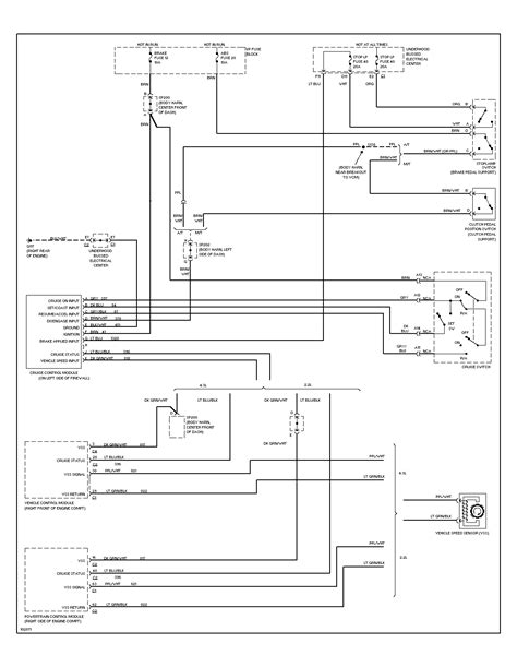 Wiring Diagram 86 Blazer