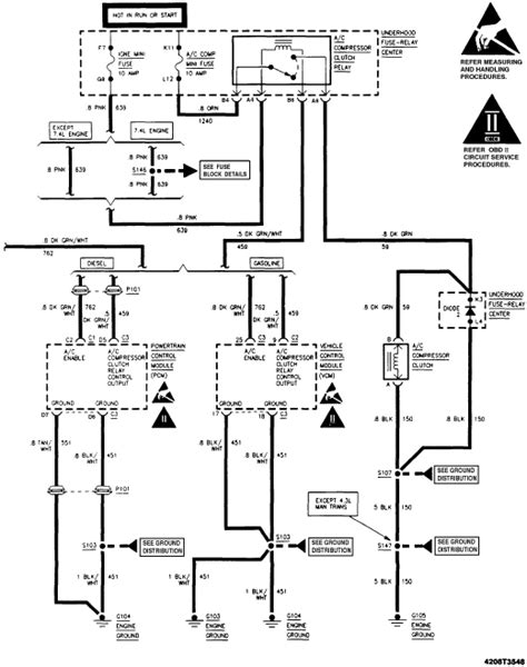 Wiring Diagram 96 Chevy 1500